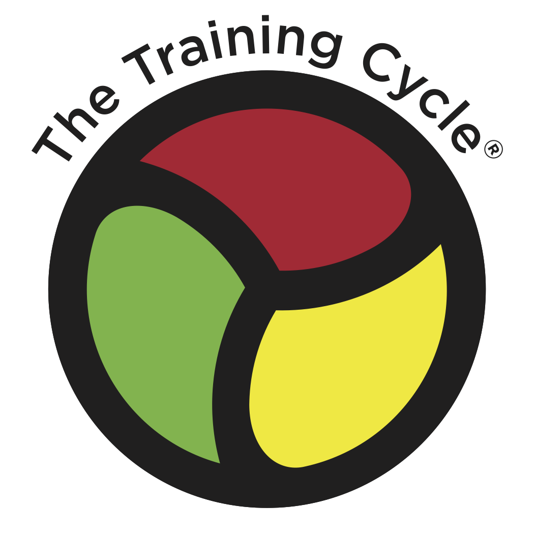 The Training Cycle